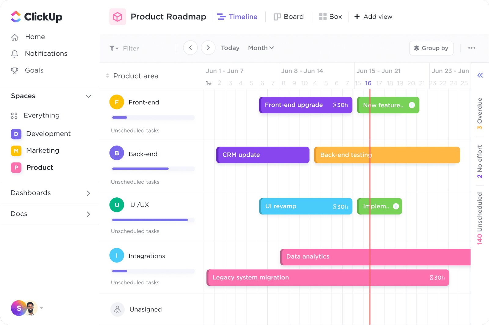 Ai Powered Project Management Tools Ai Source Hub Ai Powered Project Management Tools Ai Source Hub